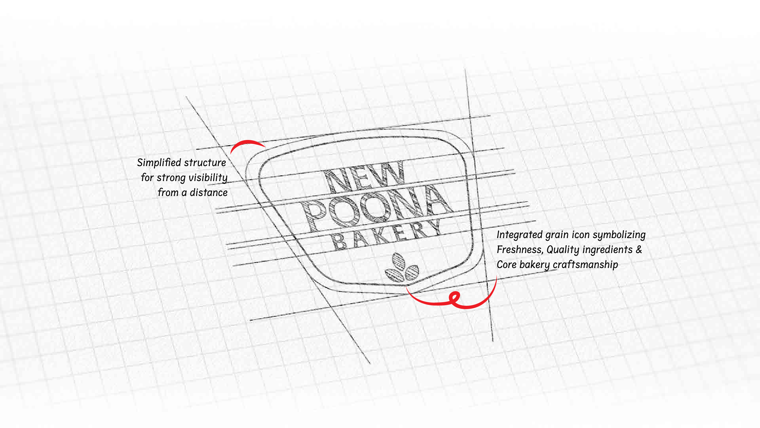 NEW POONA BAKERY