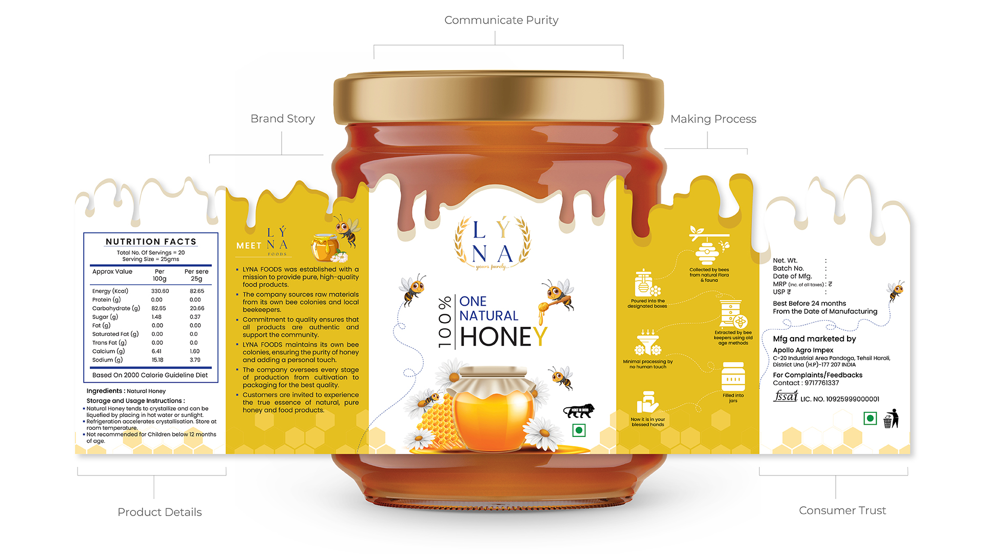 Lyna Honey