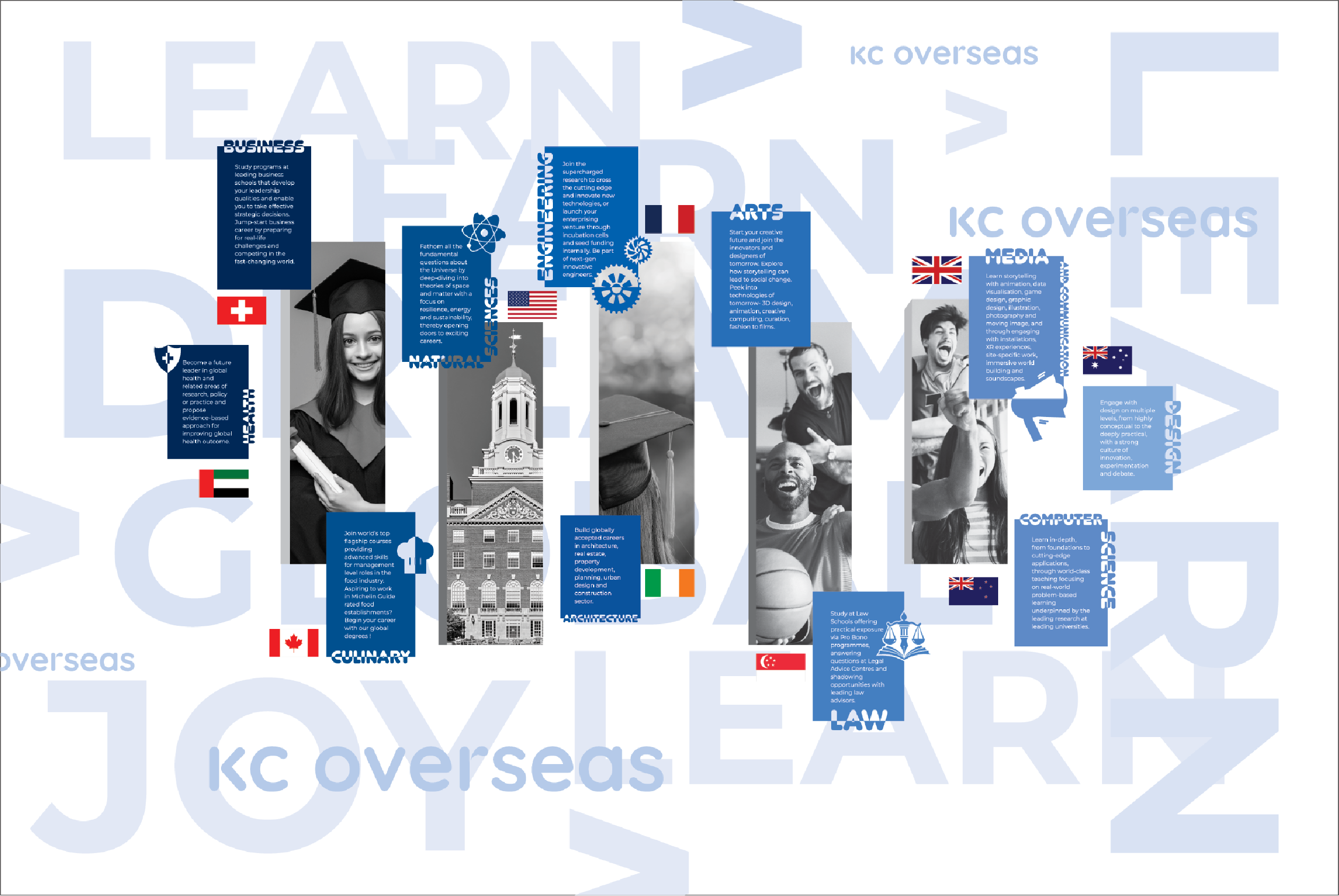 KC OVERSEAS EDUCATION